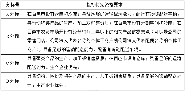 ddca1e9bab7fca6b69e42ad98a825ad.png