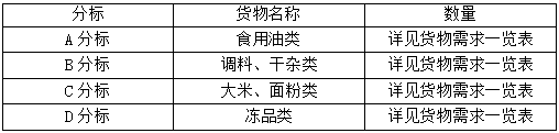 a795348dd51fc8d14cceabd17810c16.png